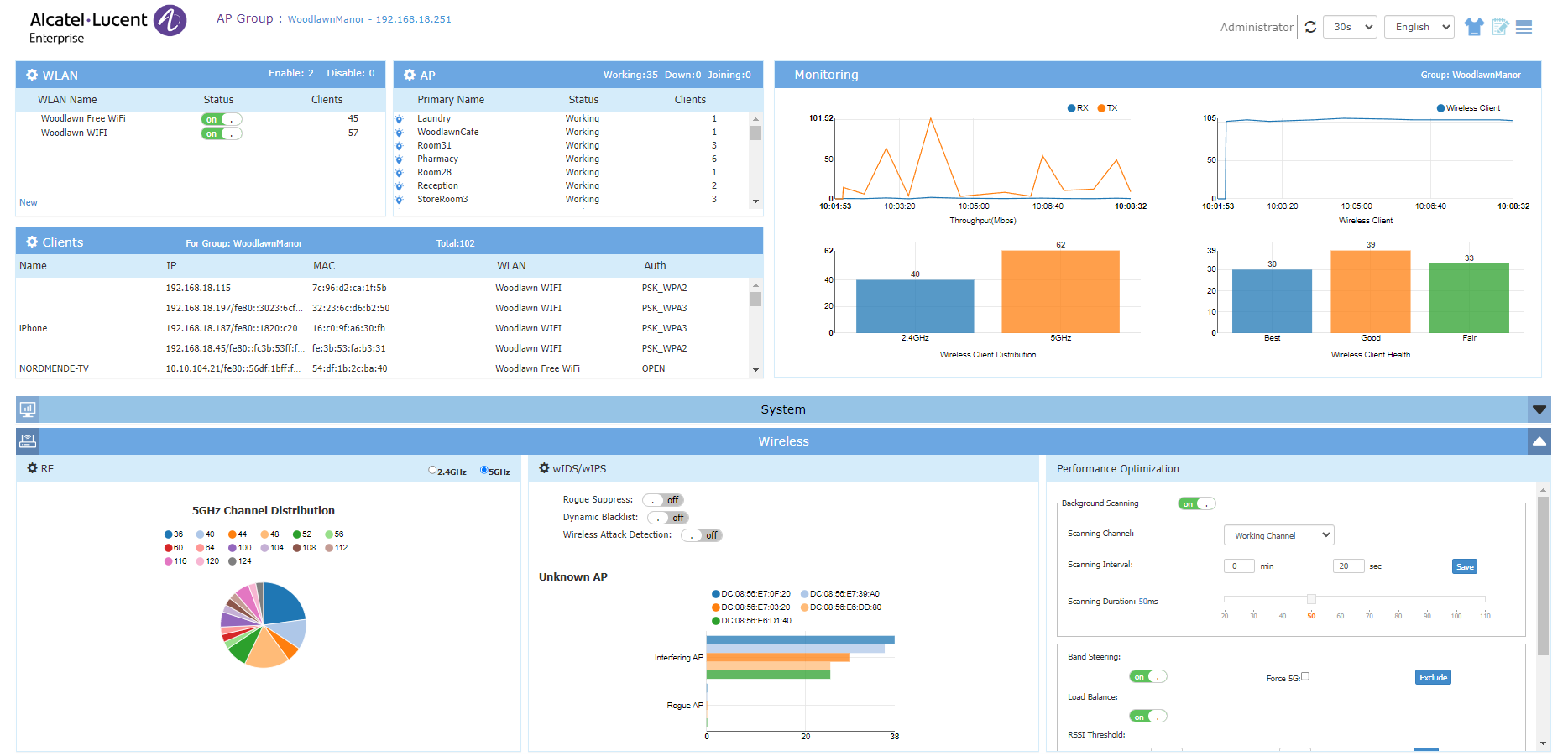 Managed Networks – Free site survey Managed Networks - Free site survey